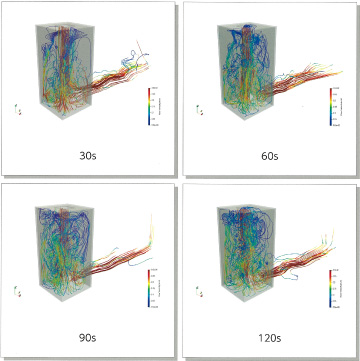 BOXer TYPE.1 開発時の空調シュミュレーション